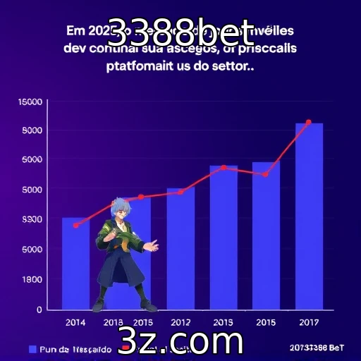 Crescimento do mercado de jogos móveis em 2025